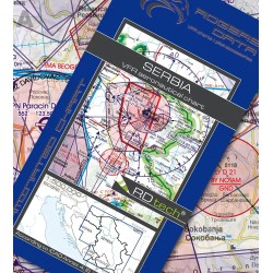 Serbia VFR ICAO Chart...